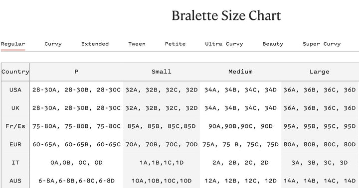 Cosabella strapless bra Cosabella Free Cut Micro Bandeau Bra